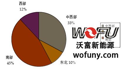 中央空調(diào)為什么要進(jìn)行清洗？中央空調(diào)清洗的重要性