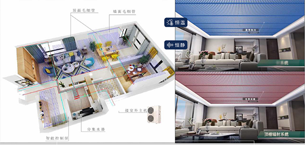 五恒舒適空調系統(tǒng)