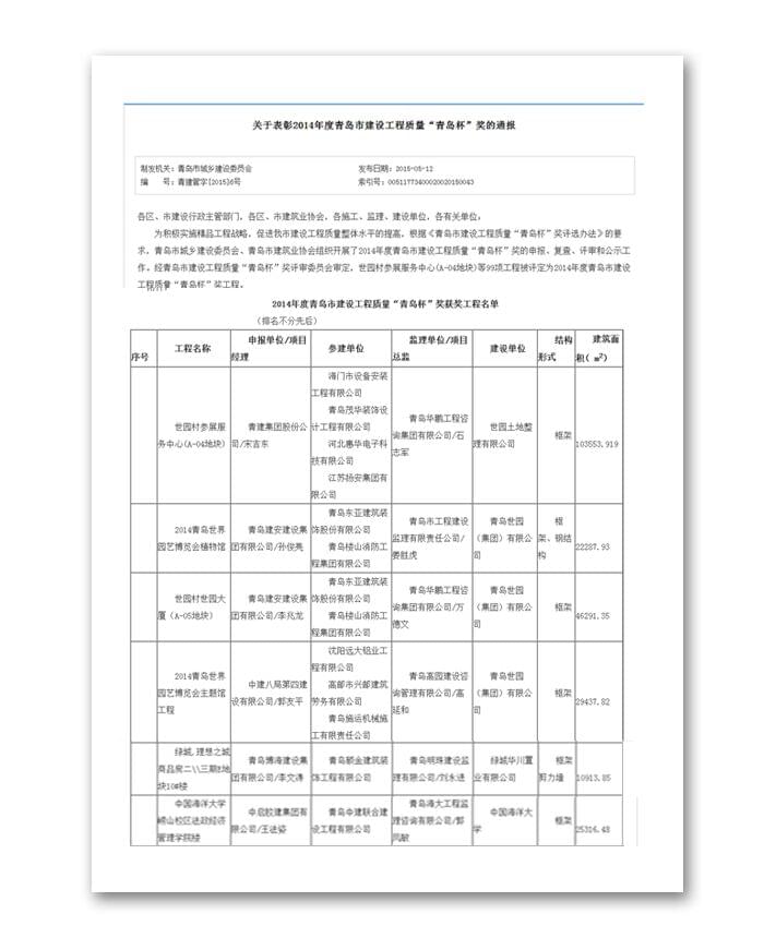 世園會(huì)獲獎(jiǎng)證書