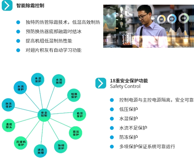 空氣源熱泵機(jī)組優(yōu)點(diǎn)