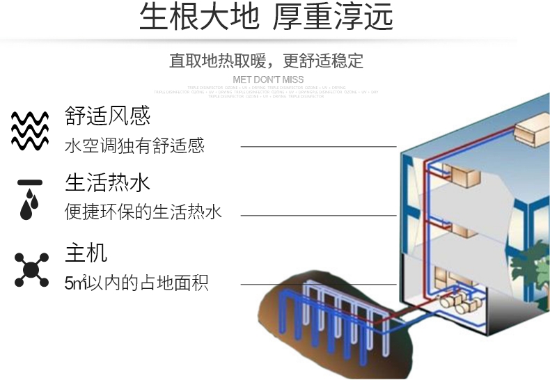 地?zé)崮苋∨?，別墅地源熱泵